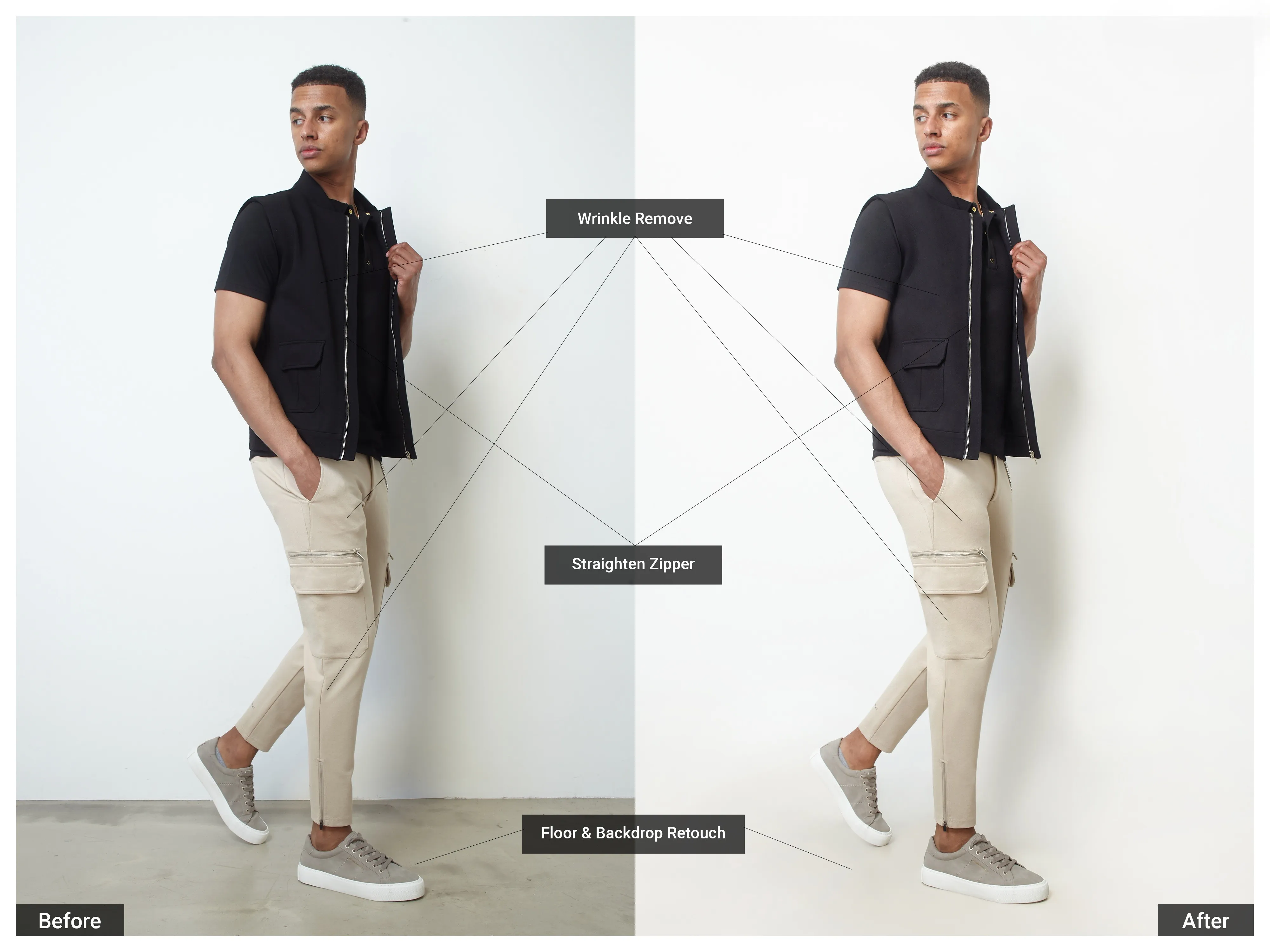 E-commerce apparel editing: Before and after wrinkle removal, zipper straightening, and backdrop retouching for men’s fashion photography